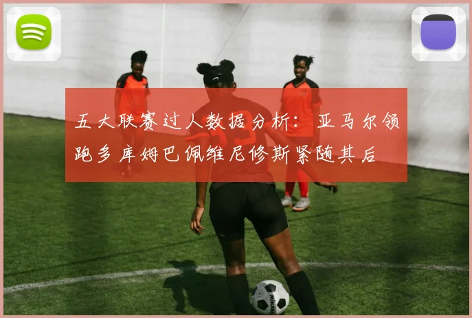 五大联赛过人数据分析：亚马尔领跑多库姆巴佩维尼修斯紧随其后